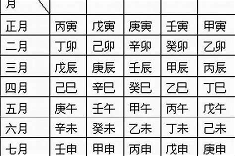 8月五行|生辰八字算命、五行喜用神查询（免费测算）